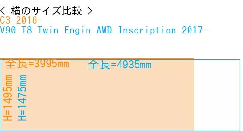 #C3 2016- + V90 T8 Twin Engin AWD Inscription 2017-